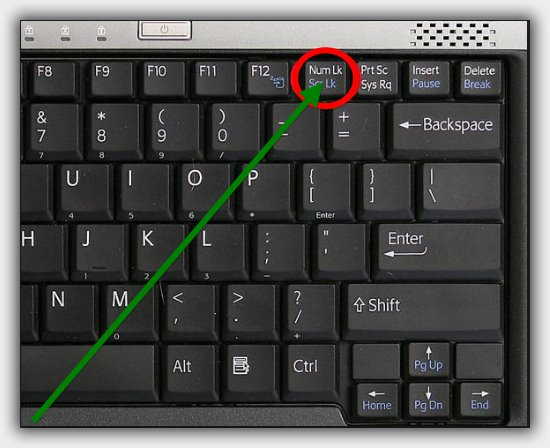 клавиша num lock на клавиатуре ноутбука