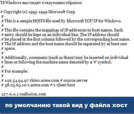 Где находится файл hosts файл в windows 7 и какой у него вид