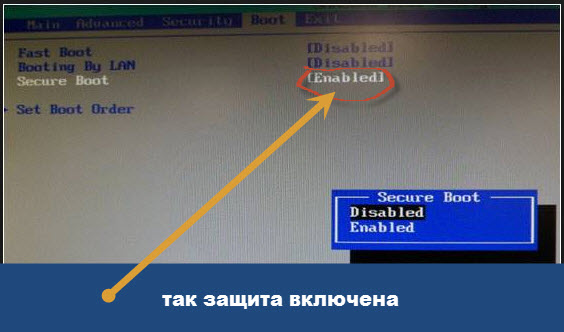 Static read control что это в биосе