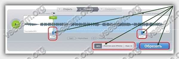 обрезать музыку