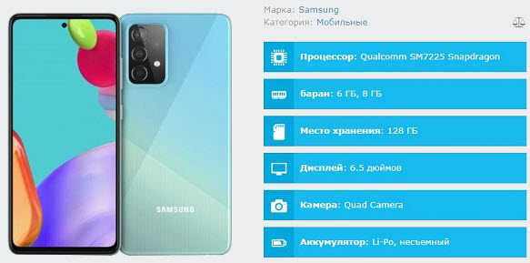 Фото на самсунг а52 примеры