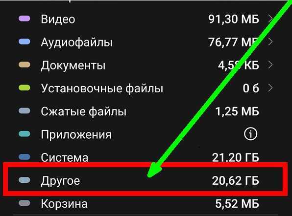 Как узнать сколько памяти в телефоне самсунг а51